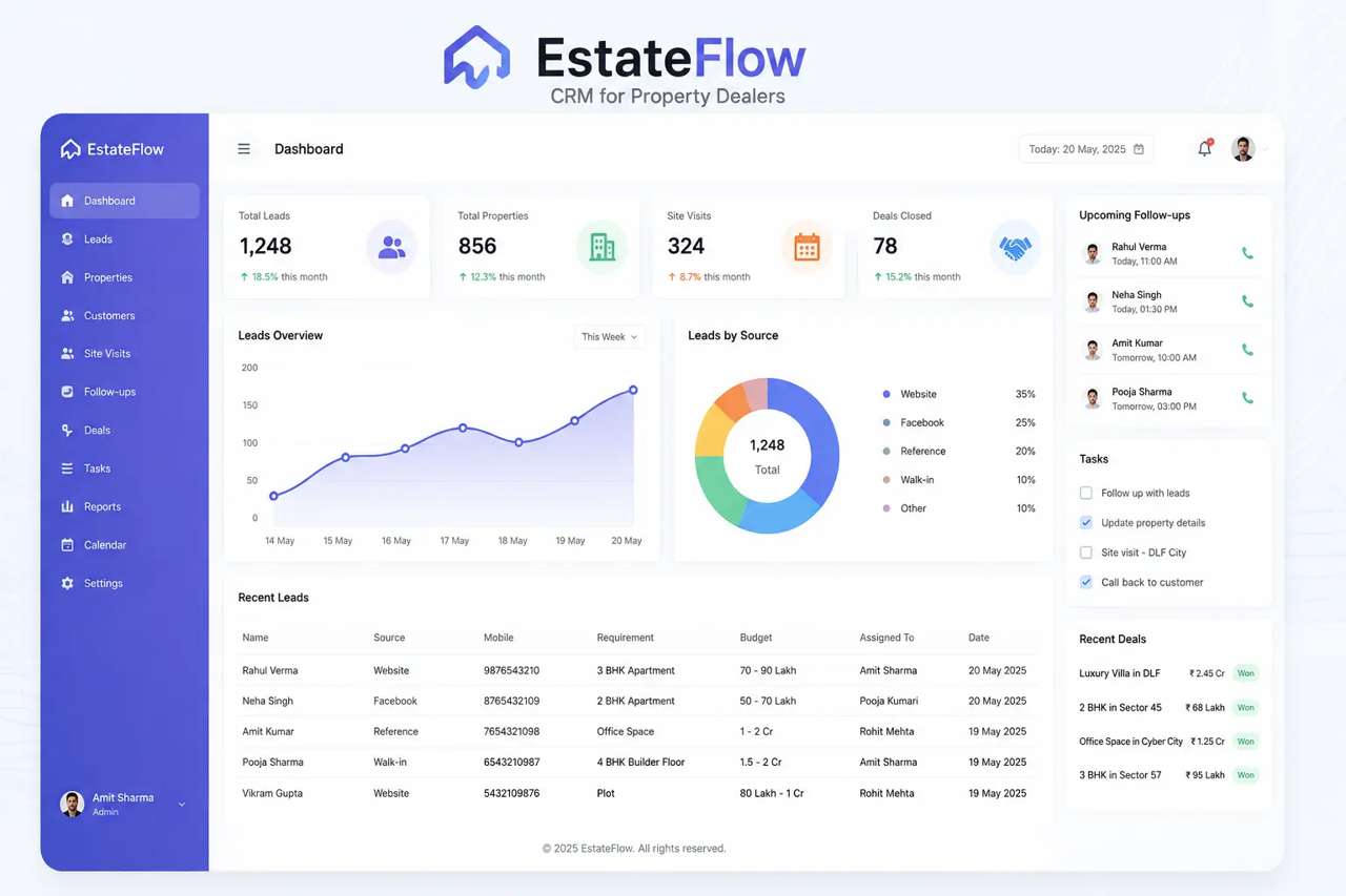 Why Property Dealers Need a CRM in 2026